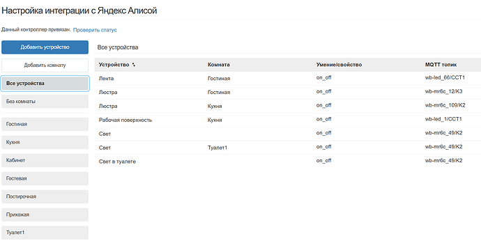 На изображении представлена настройка интеграции устройств с Яндекс Алисой, отображающая список всех устройств, их местоположение и назначенные MQTT топики. (Captioned by AI)