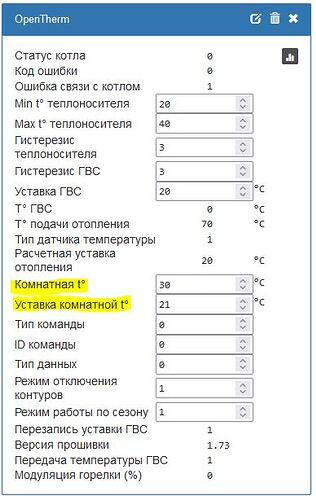 OpenTherm