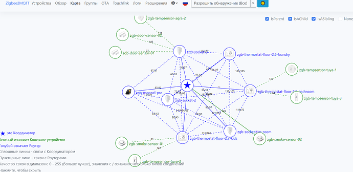 zigbeemap