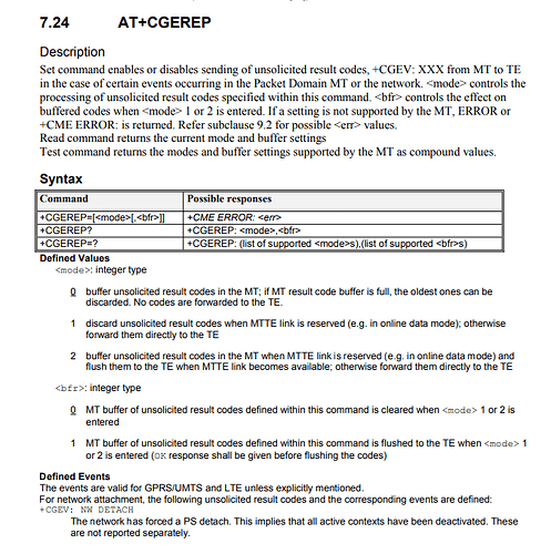 На изображении представлено описание команды AT+CGEREP, включая синтаксис, возможные ответы, определенные значения и события, связанные с обработкой необработанных кодов результата в сетях GPRS/UMTS и LTE. (Captioned by AI)