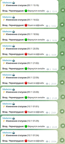 На изображении показаны статусы онлайн и оффлайн пользователя Влада Чернопрудной в мессенджере с соответствующими временными отметками. (Captioned by AI)