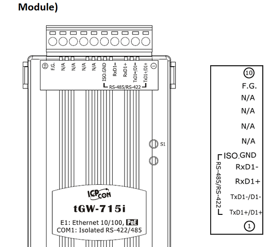 На изображении показан модуль tGW-715i от ICP CON с обозначениями для подключения RS-422/485 и Ethernet 10/100. (Captioned by AI)