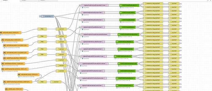 node-red