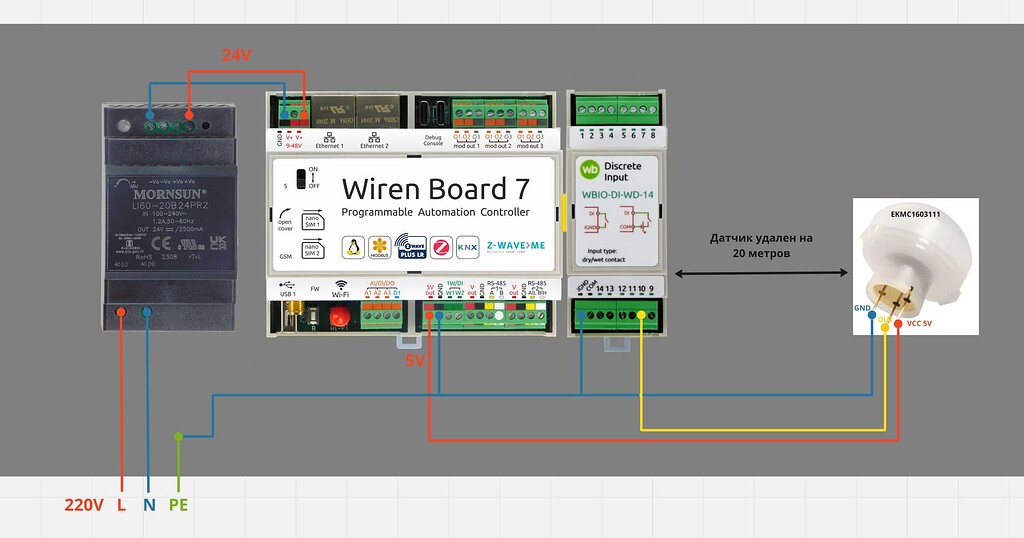 Wiren Board 7 подключение датчиков. Wiren Board подключение выключателей. Датчик энергопотребления дома. Что определяет датчик voc на Wiren Board.