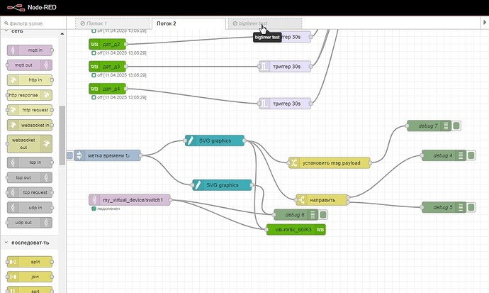 На изображении представлена схема в Node-RED, отображающая различные узлы, включая mqtt, http, websocket и элементы для обработки данных и визуализации в формате SVG. (Captioned by AI)