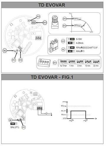 Изображение представляет собой информационную схему устройства TD EVOVAR с элементами подключения, обозначениями и графиком работы. (Captioned by AI)