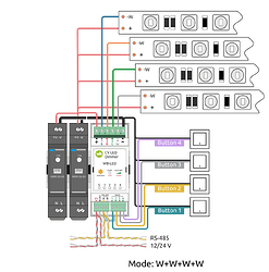 На изображении представлена схема подключения CV LED Dimmer W8-LED с кнопками и светодиодными лентами, выполненная в режиме W+W+W+W. (Captioned by AI)