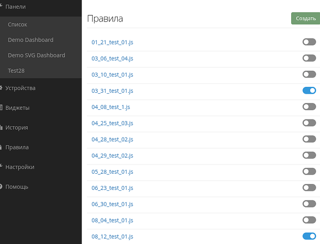 На изображении представлен интерфейс с панелями, где отображаются правила с соответствующими файлами и переключателями, а также меню с различными категориями, такими как "Устройства", "Виджеты" и "История". (Captioned by AI)