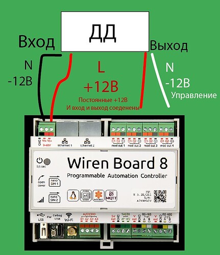 На изображении представлена схема подключения контроллера автоматизации Wiren Board 8 с указанием входов, выходов и подключений к источнику питания. (Captioned by AI)