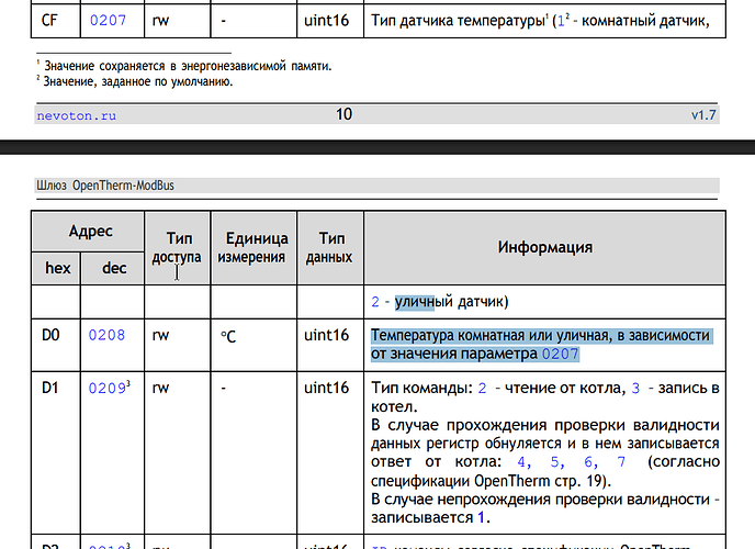 На изображении представлена таблица с параметрами, связанными с типами датчиков температуры и командами для системы OpenTherm-ModBus, где указаны адреса, тип доступа, единицы измерения и тип данных. (Captioned by AI)