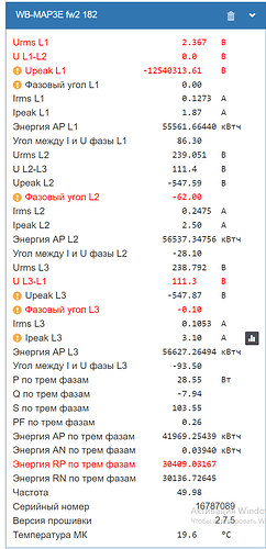 На изображении представлена информация о параметрах электрической системы, включая напряжение, ток, энергию и угол фазы для трех фаз. (Captioned by AI)