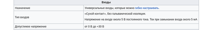 На изображении представлена таблица с характеристиками универсальных входов, включая назначение, тип входов и допустимое напряжение. (Captioned by AI)
