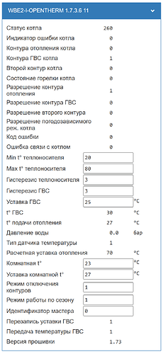 На изображении представлена сводка данных о котле с указанием его статуса, информации о температуре и различных настройках. (Captioned by AI)
