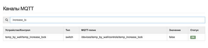 На изображении представлена таблица с каналами MQTT, содержащая устройство temp_by_wall/temp_increase_lock типа switch, его значение – false и статус – OK. (Captioned by AI)