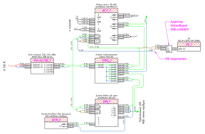 Схема 2 - WB-USB485 НЕ находит устройства WB-MR3LV/I + WB-LED на шине MODBUS и работает LED лента