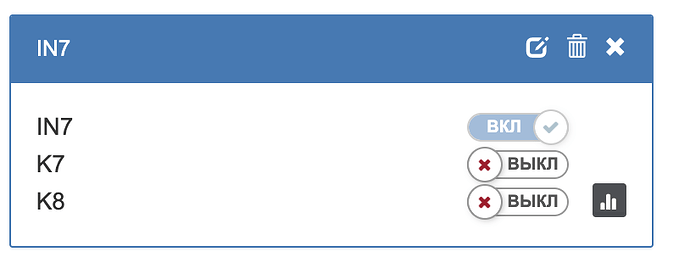 На изображении представлено окно с тремя элементами IN7, K7 и K8, где IN7 включен, а K7 и K8 выключены. (Captioned by AI)