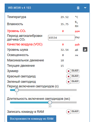 На изображении представлен интерфейс устройства WB-MSW v.4 193 с информацией о температуре, влажности, уровне CO2 и настройками светодиодов. (Captioned by AI)