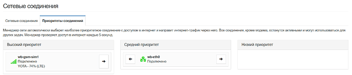 На изображении показаны настройки приоритетов сетевых соединений с указанием подключенных устройств и их статуса. (Captioned by AI)