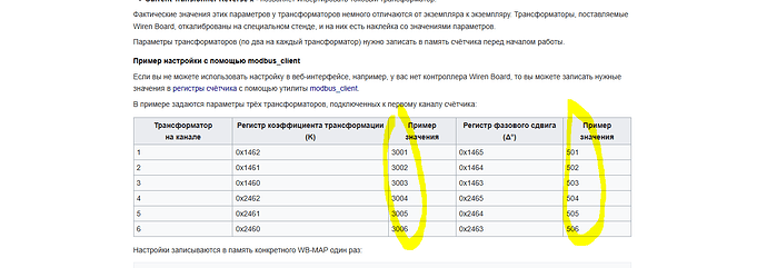 Изображение содержит таблицу с настройками трансформаторов для контроллера Wiren Board, включая коэффициенты трансформации и примеры значений. (Captioned by AI)