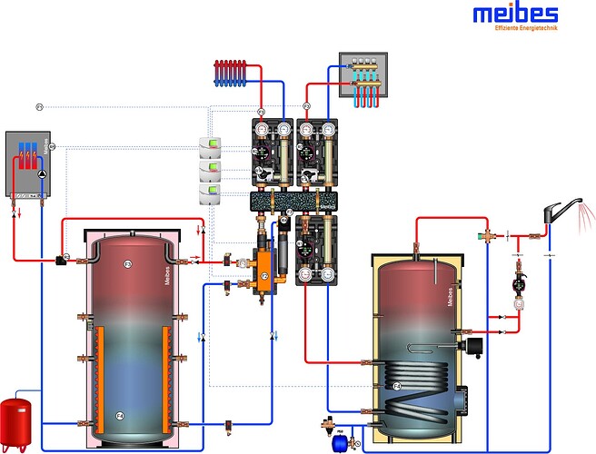 Meibes_Electro_Puffer