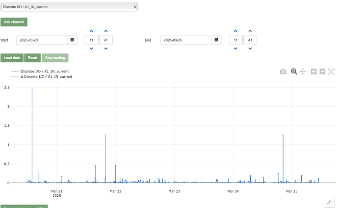 Screenshot 2025-03-25 at 11.42.35