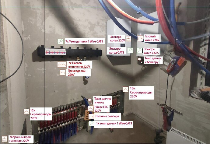 На изображении показано электромонтажное оборудование с различными компонентами для отопления, включая насосы, котлы и сервоприводы, подписанные на русском языке. (Captioned by AI)