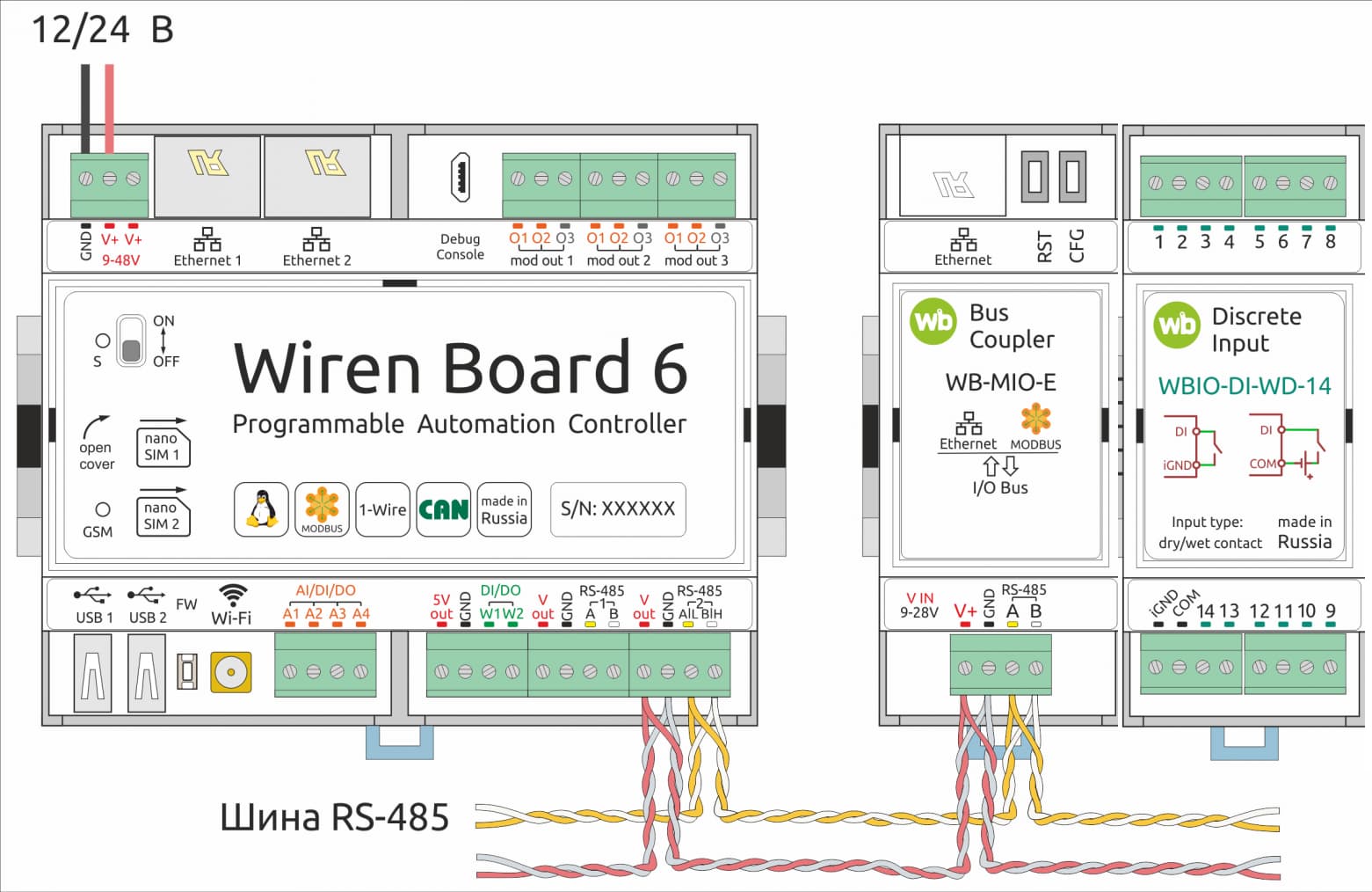 Wiren board схема подключения