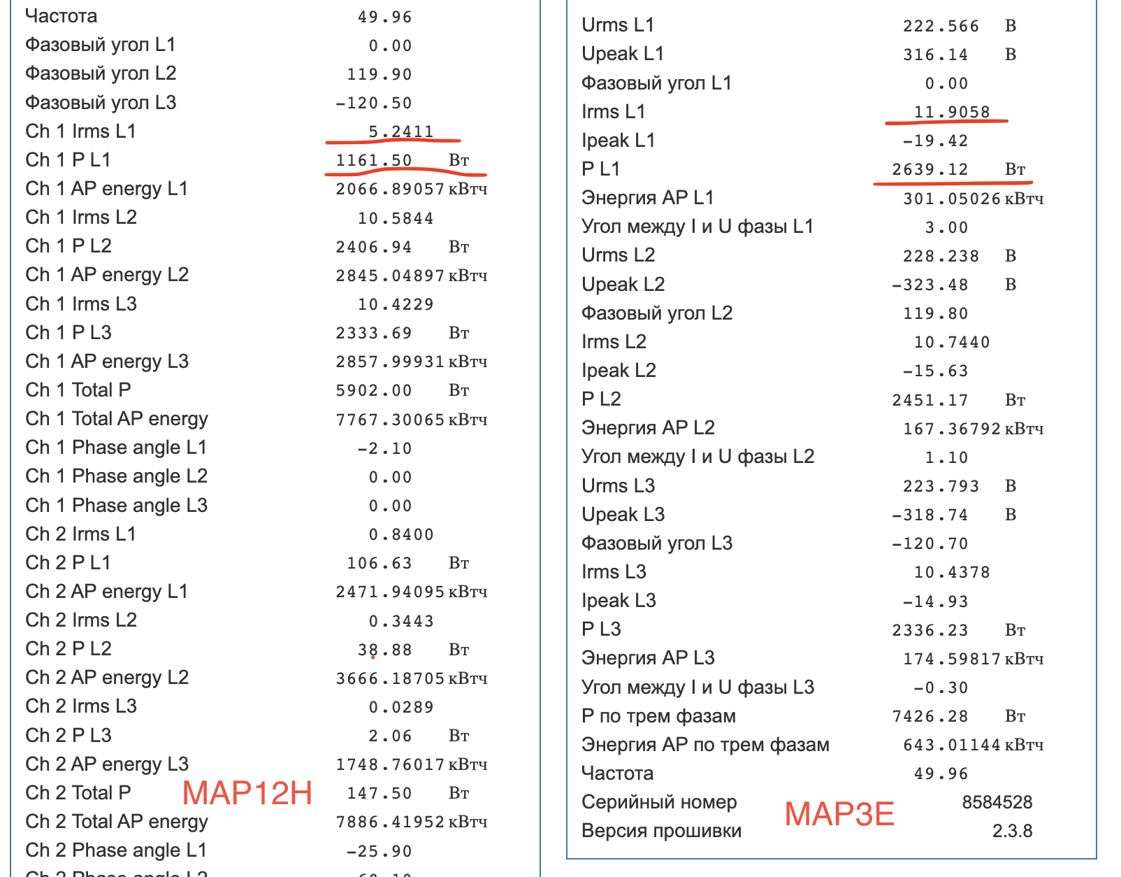 Тест словарь 1. WB-map12h. WB-map3e схема подключения. WB-map12e.