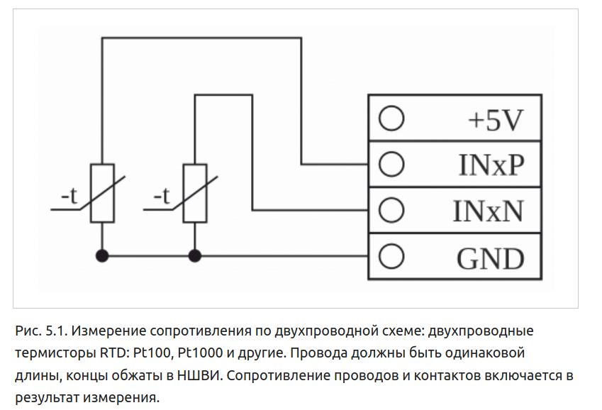 Wiren board схема подключения