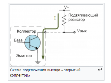 ОК