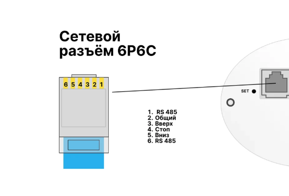 На изображении показано назначение контактов сетевого разъёма 6P6C с обозначениями для подключения RS 485 и общих проводов. (Captioned by AI)