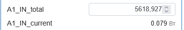 На изображении показаны два значения: A1_IN_total равное 5618,927 и A1_IN_current равное 0,079 Бт. (Captioned by AI)