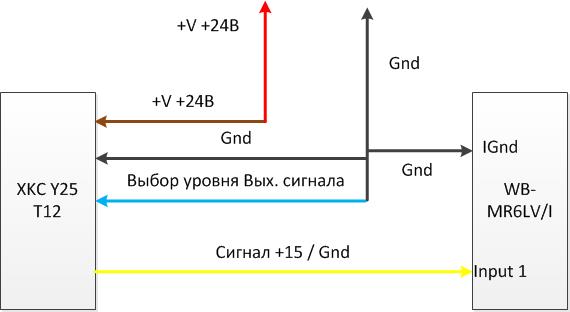 Схема