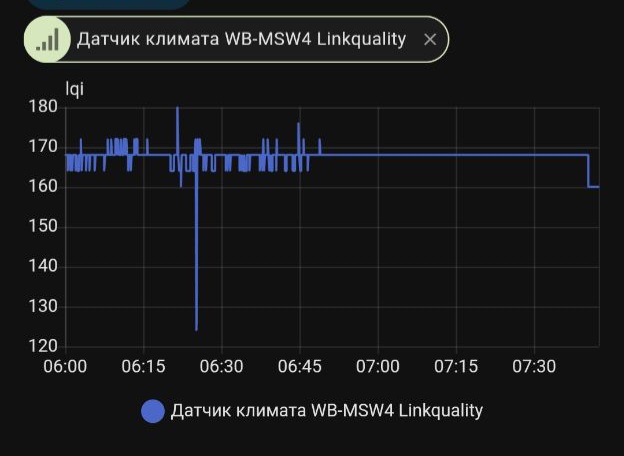 IMG_20260322_074411_788