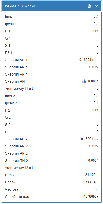 На изображении представлена таблица данных устройства WB-MAP6S fw2 120 с различными параметрами электрических характеристик. (Captioned by AI)