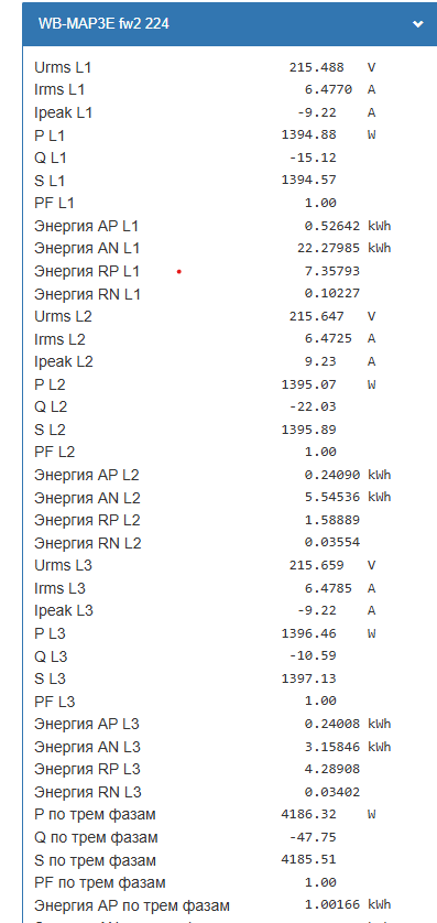 Поменял местами ТТ L1 и L2 режим 2