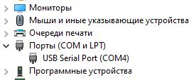 inf2